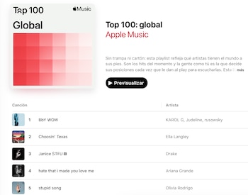 Karol G logró su primer número uno global en Apple Music con 'Bby wow', el tema que impulsó su nuevo álbum - crédito captura de pantalla Apple Music