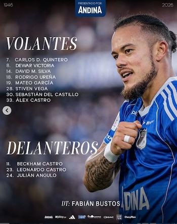 Estos son los convocados por el director técnico Fabián Bustos para que Millonarios enfrente al Deportes Tolima - @millonarios/Instagram