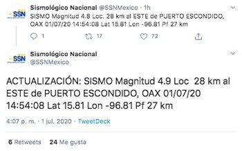 El Servicio Sismológico Nacional (SSN)