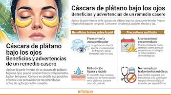 Ilustración de un rostro femenino con trozos de cáscara de plátano bajo los ojos junto a textos explicativos e iconos informativos.