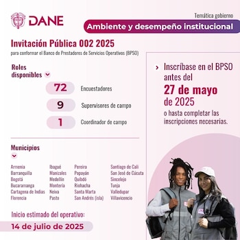 El período de inscripción inició