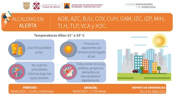 Alerta Naranja CDMX
