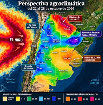 Perspectiva agroclimática para el agro argentino del 22 al 28 de octubre de 2026