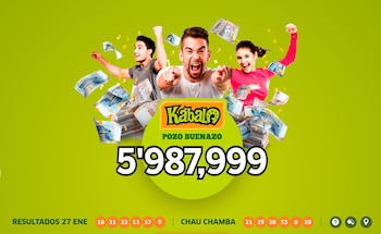 Resultados de la Kábala HOY