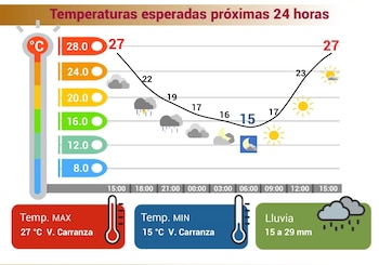 Imagen T5KZMT3HU5BWZE2BW3U3EF2JWA