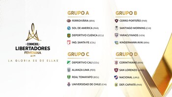 (Foto: Conmebol / Twitter)