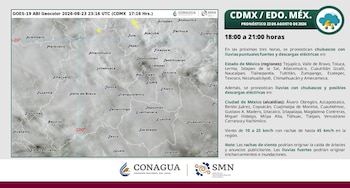 Clima SMN.