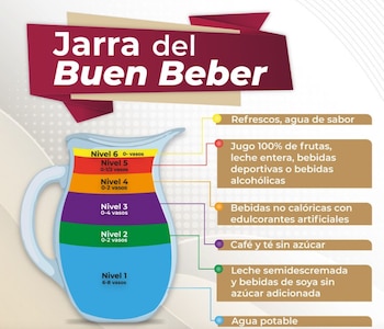 Secretaría de Salud recomienda consumir