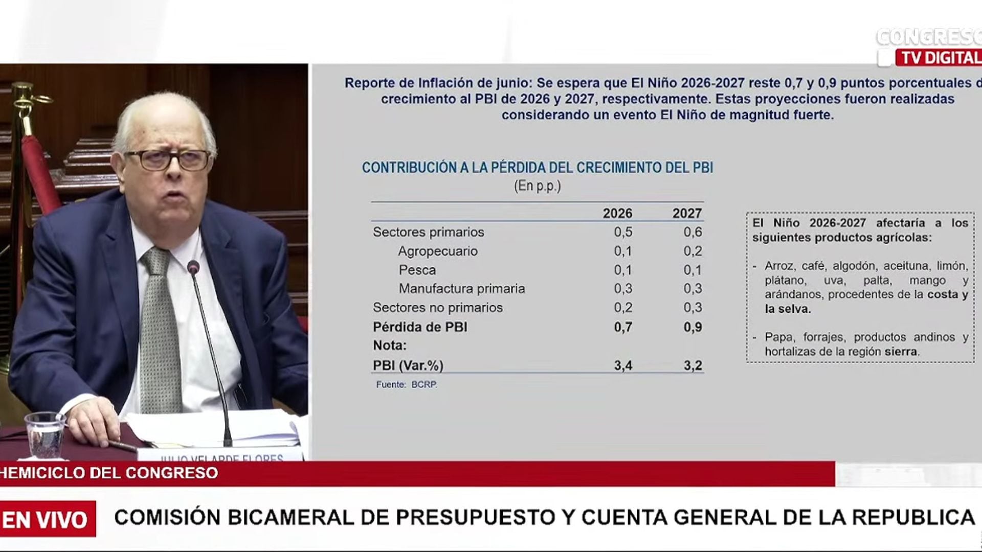 Julio Velarde se presentó ante el Congreso para revelar las proyecciones del BCRP ante el fenómeno El Niño. - Crédito Captura de Congreso TV