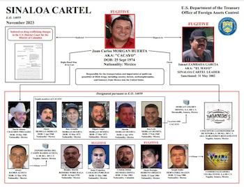 Los integrantes de la familia