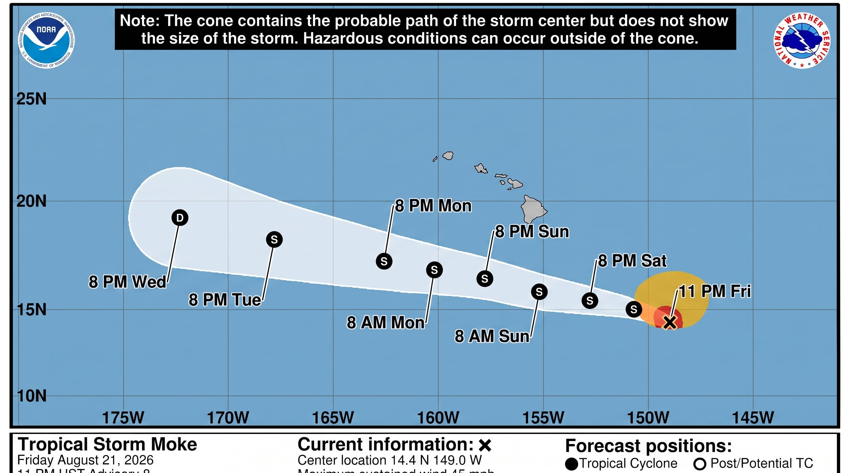 La trayectoria de Moke prevé que su centro pase al sur de la Isla Grande de Hawaii entre la noche del sábado y el domingo, sin impacto directo sobre tierra. (NHC)