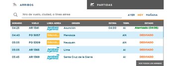 La neblina que cubre a