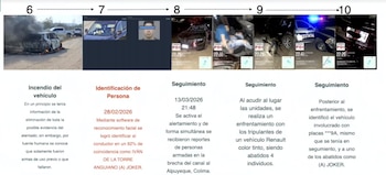 Foto: Captura de pantalla /