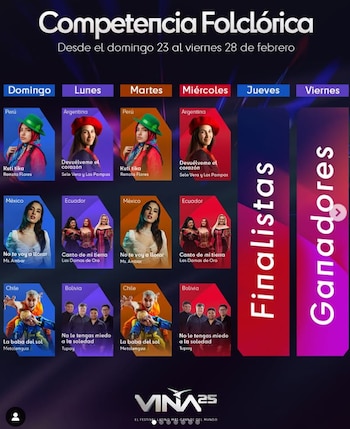 Renata Flores en Viña del