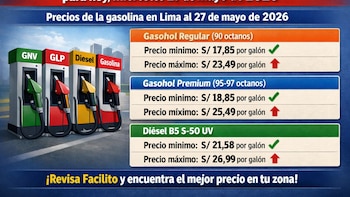 Precio del GNV, GLP, Diesel y gasolina en Perú para hoy, miércoles 27 de mayo de 2026