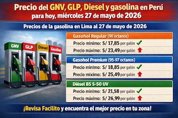 Infografía muestra surtidores de GNV, GLP, Diésel y gasolina con una tabla de precios mínimos y máximos por galón en Lima al 27 de mayo de 2026.