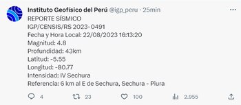 Sismo en Piura