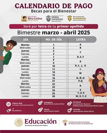 Este apoyo económico de