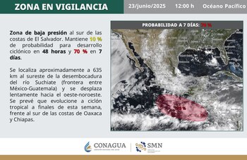 La zona de baja presión