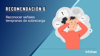 EJERCICIOS INECO 1/5/26