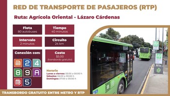Este será el servicio del