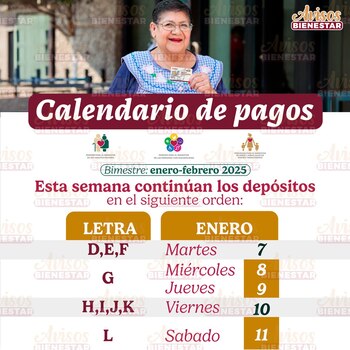 El programa Pensión del Bienestar