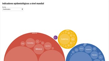 Coronavirus en Argentina: a 150
