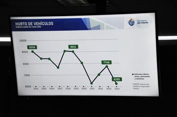 El gobierno uruguayo informó que