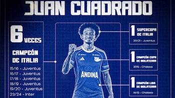 Juan Guillermo Cuadrado es el nuevo fichaje de Millonarios: este será su contrato con los azules