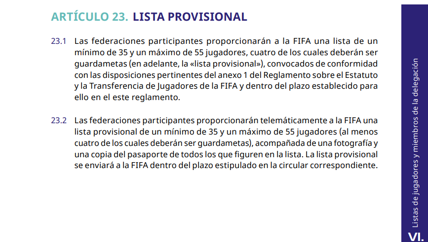 La FIFA tiene reglas claras sobre la prelista de las selecciones para el Mundial 2026 - crédito FIFA