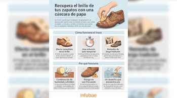 Infografía con una mano frotando una rodaja de papa sobre un zapato marrón, otro zapato brillante, un cronómetro, una foto antigua y gráficos explicativos.