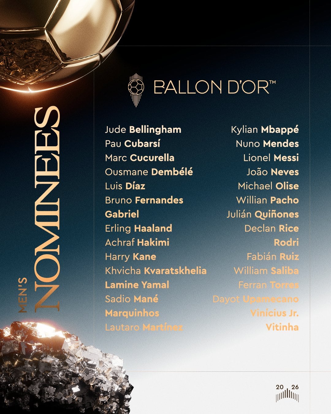 Estos son los jugadores nominados al Balón de Oro 2026.