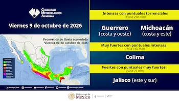 @conagua_clima