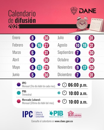 Está previsto que el Dane