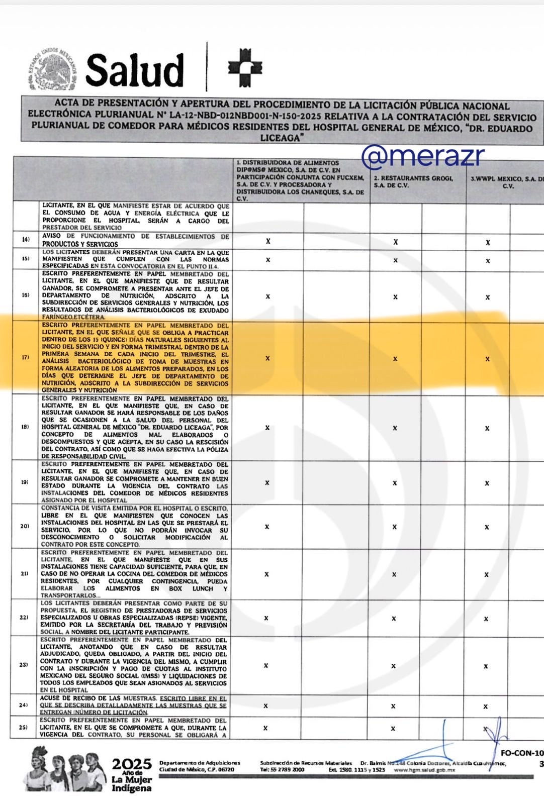 Salud requería análisis bacteriológicos de toma de muestras de los alimentos preparados cada tres meses. (x/@merazr)