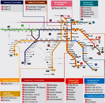 Cierres en TransMilenio