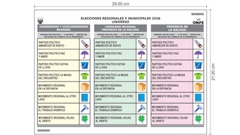 Cédula de votación para las elecciones regionales y municipales 2026