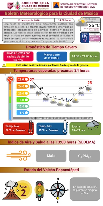 Imagen TCRLS6O4EJGX5OO4RANHJLD3OY