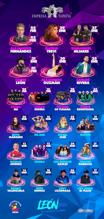 Conoce los precios de las