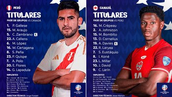 Alineaciones confirmadas del Perú vs