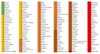 Cuadro de Reporteros Sin Fronteras