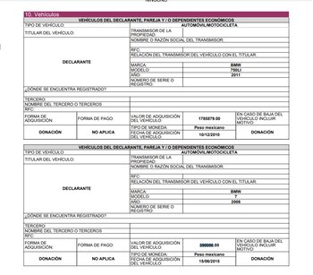 Los BWM de Lilly (Captura