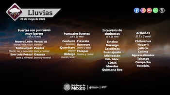 Lluvias en México 23 de mayo