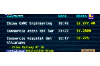 Empresas habrían ganado millonarias licitaciones