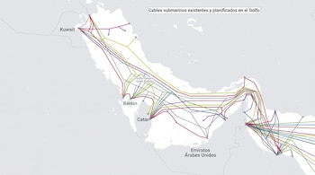 Mapa del golfo Pérsico con líneas de colores que unen Kuwait, Baréin, Catar y Emiratos Árabes Unidos a través del mar.