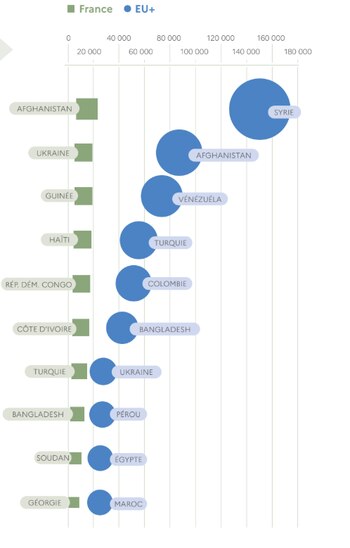 Aunque Colombia no entró en
