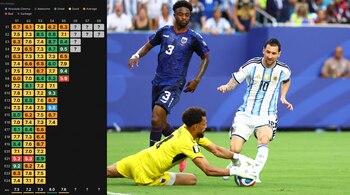 Un sitio dedicado a puntuar películas y series le permitió a los usuarios votar por los partidos de la Copa del Mundo