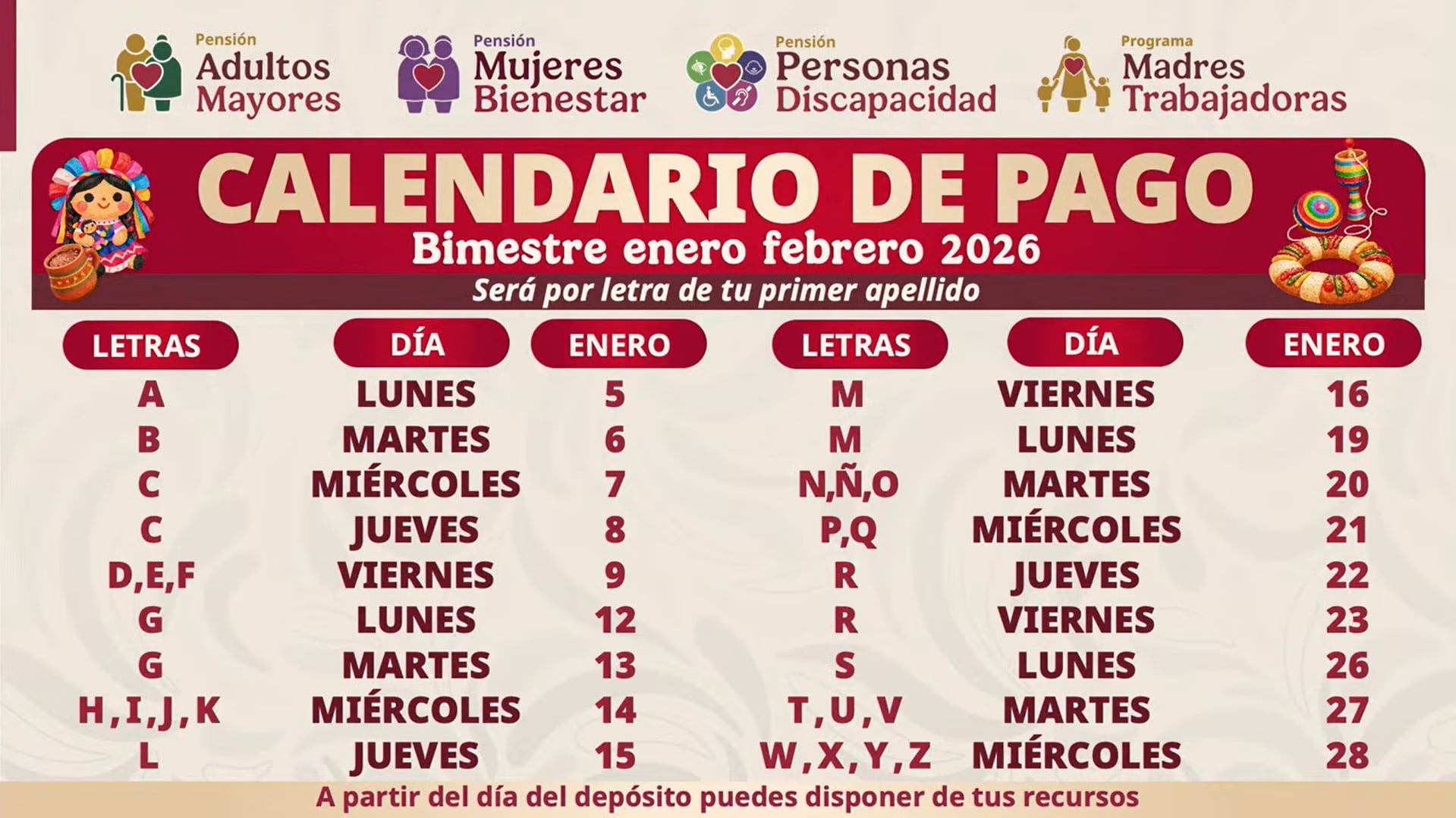 Calendario oficial de pagos de enero 2026 de la Pensión Bienestar. Foto: Gobierno de México.