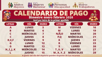 Calendario oficial de pagos de