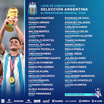 La lista oficial de la